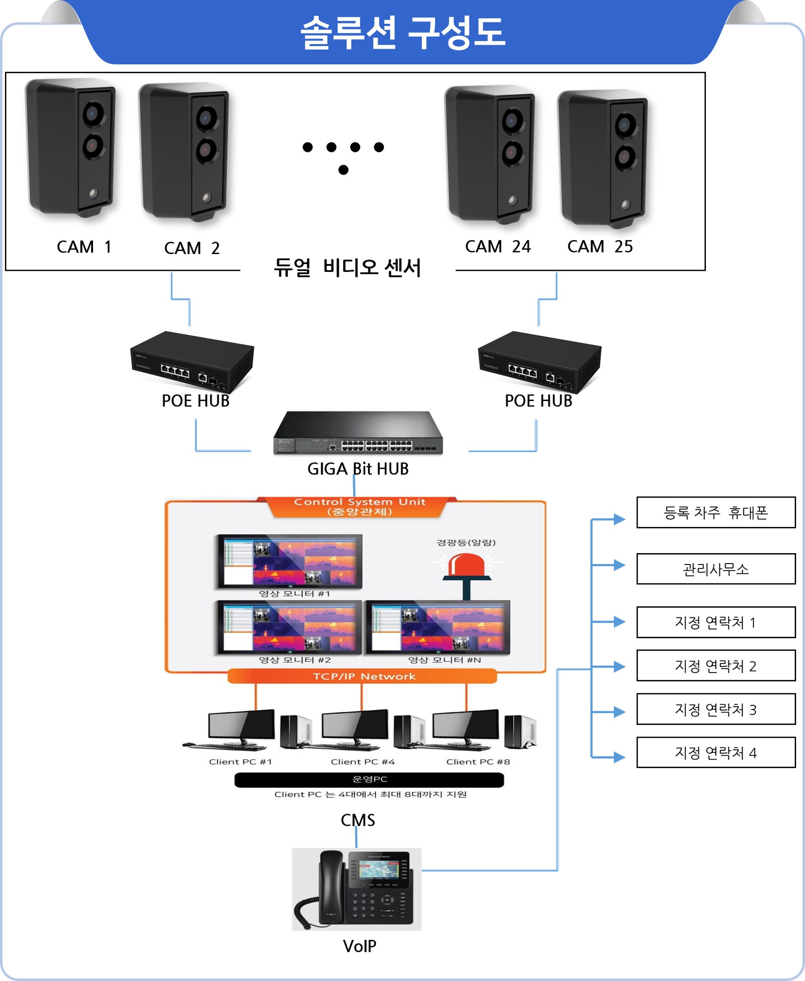 fire_alarm07